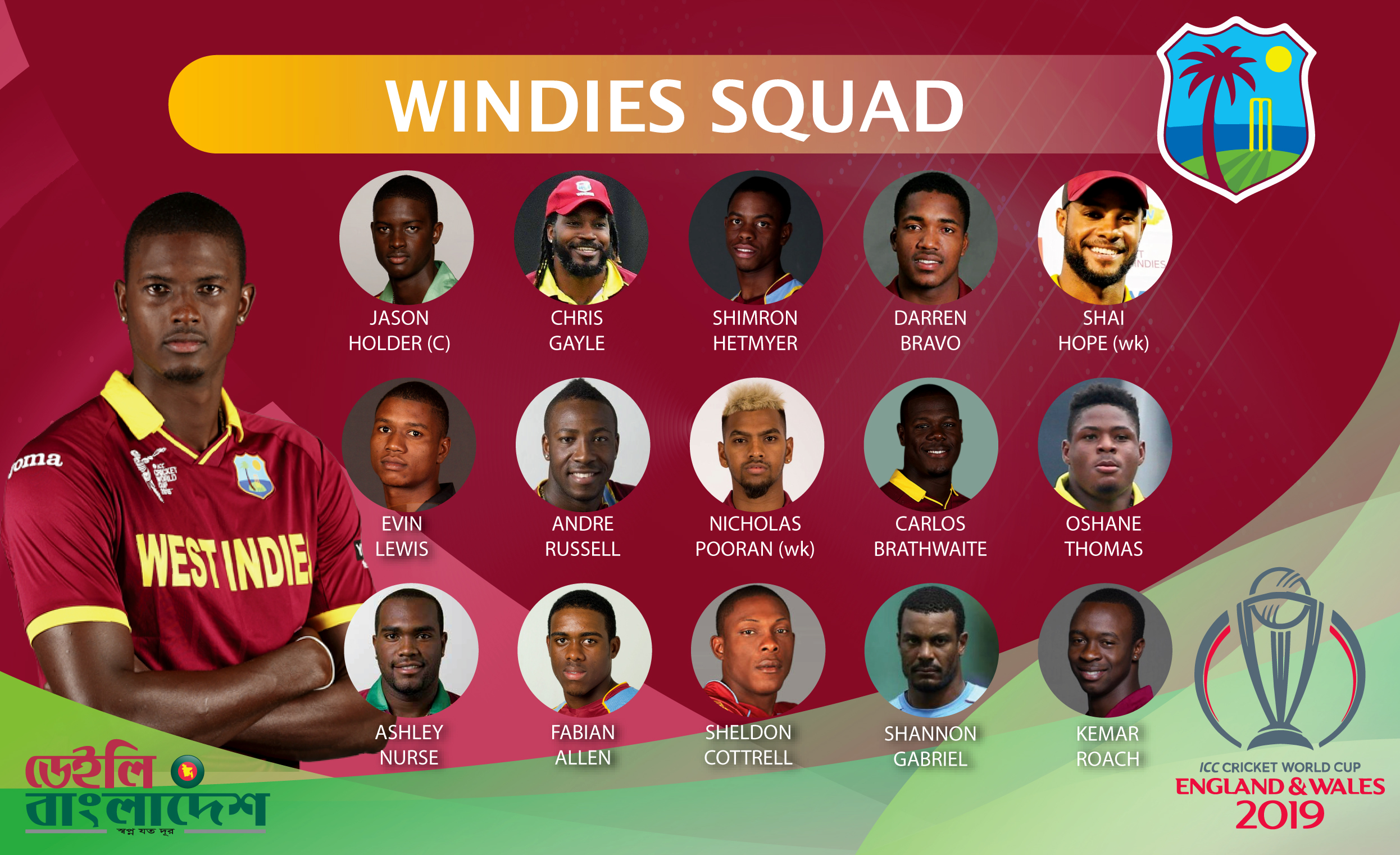 সেরা এগারো: উইন্ডিজ