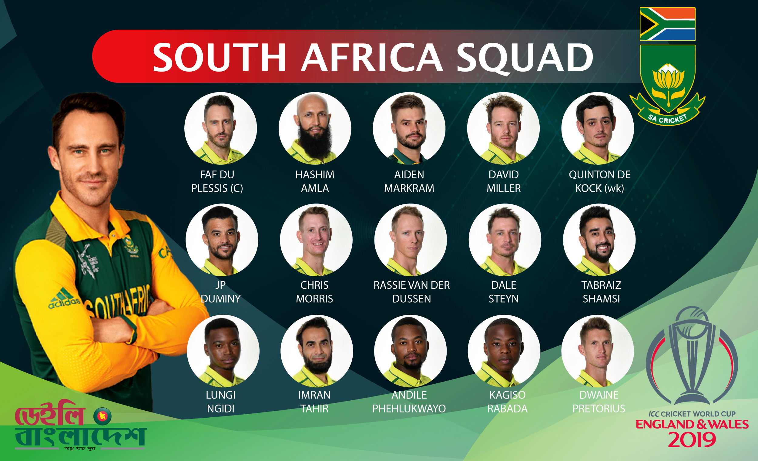 সেরা এগারো: দক্ষিণ-আফ্রিকা