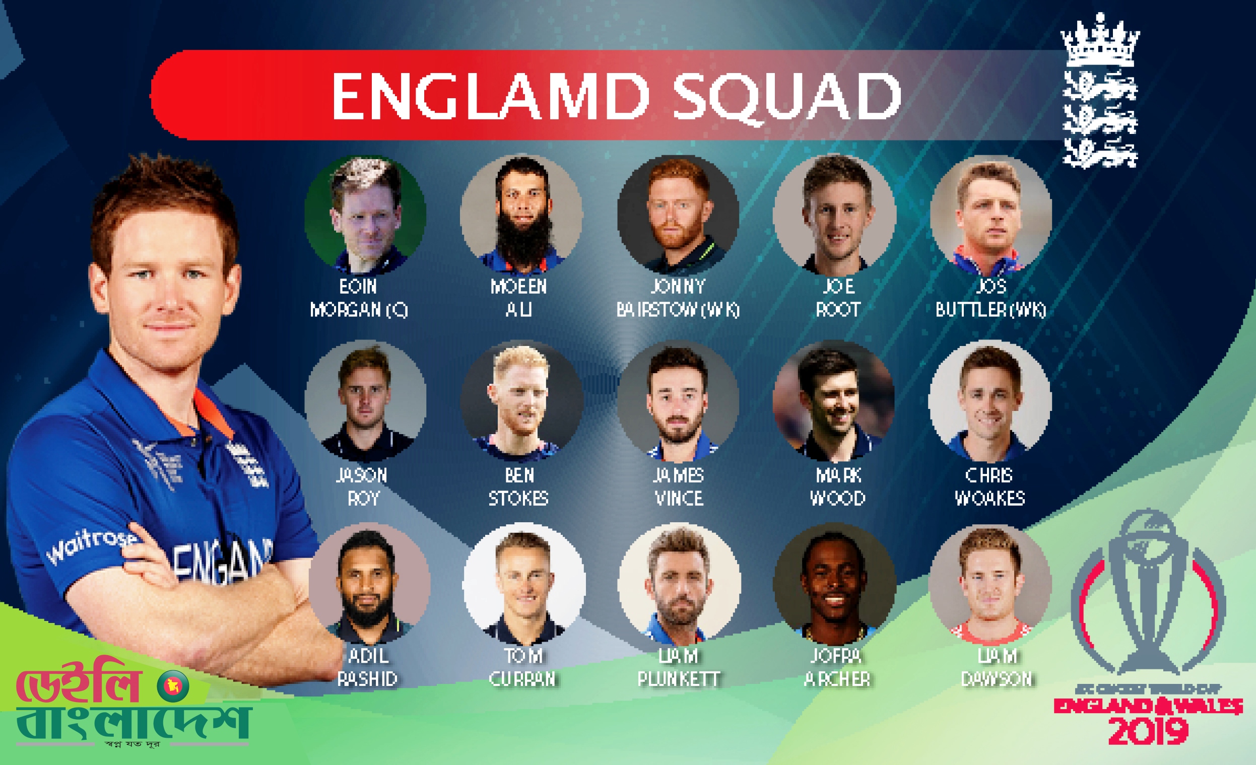 সেরা এগারো: ইংল্যান্ড