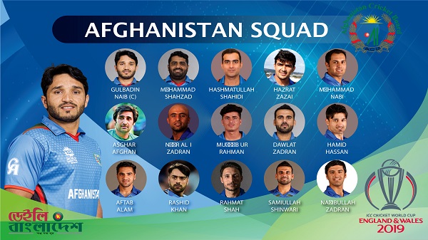 সেরা এগারো: আফগানিস্তান