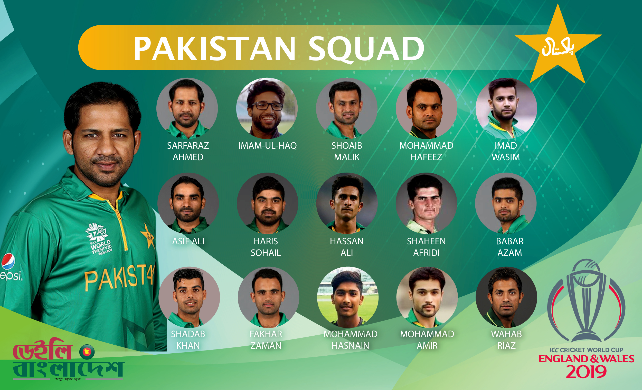 সেরা এগারো: পাকিস্তান