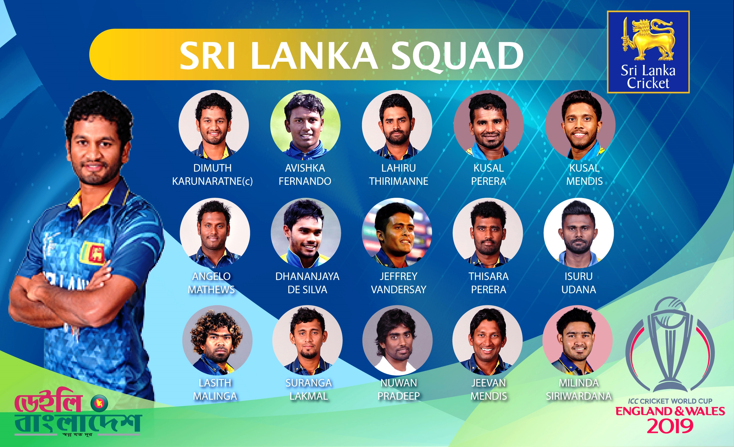 সেরা এগারো: শ্রীলংকা